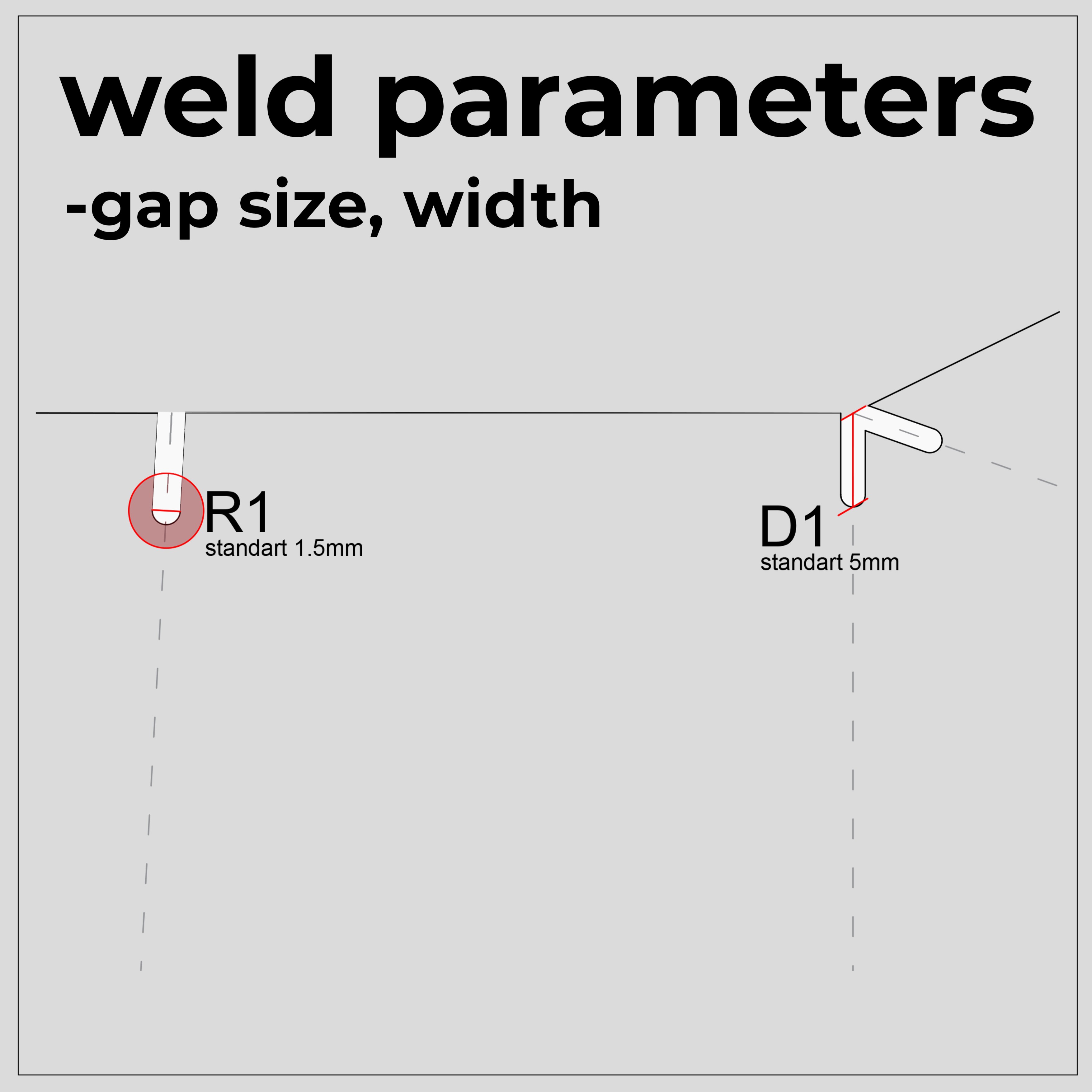 DXF Convert laser cut parameter setup preview